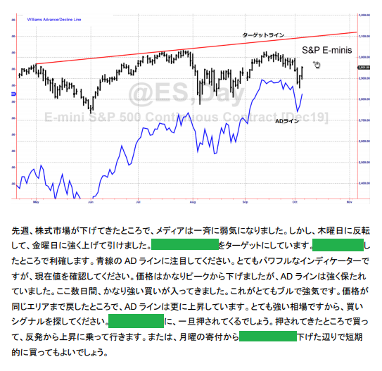 先物 s&p500